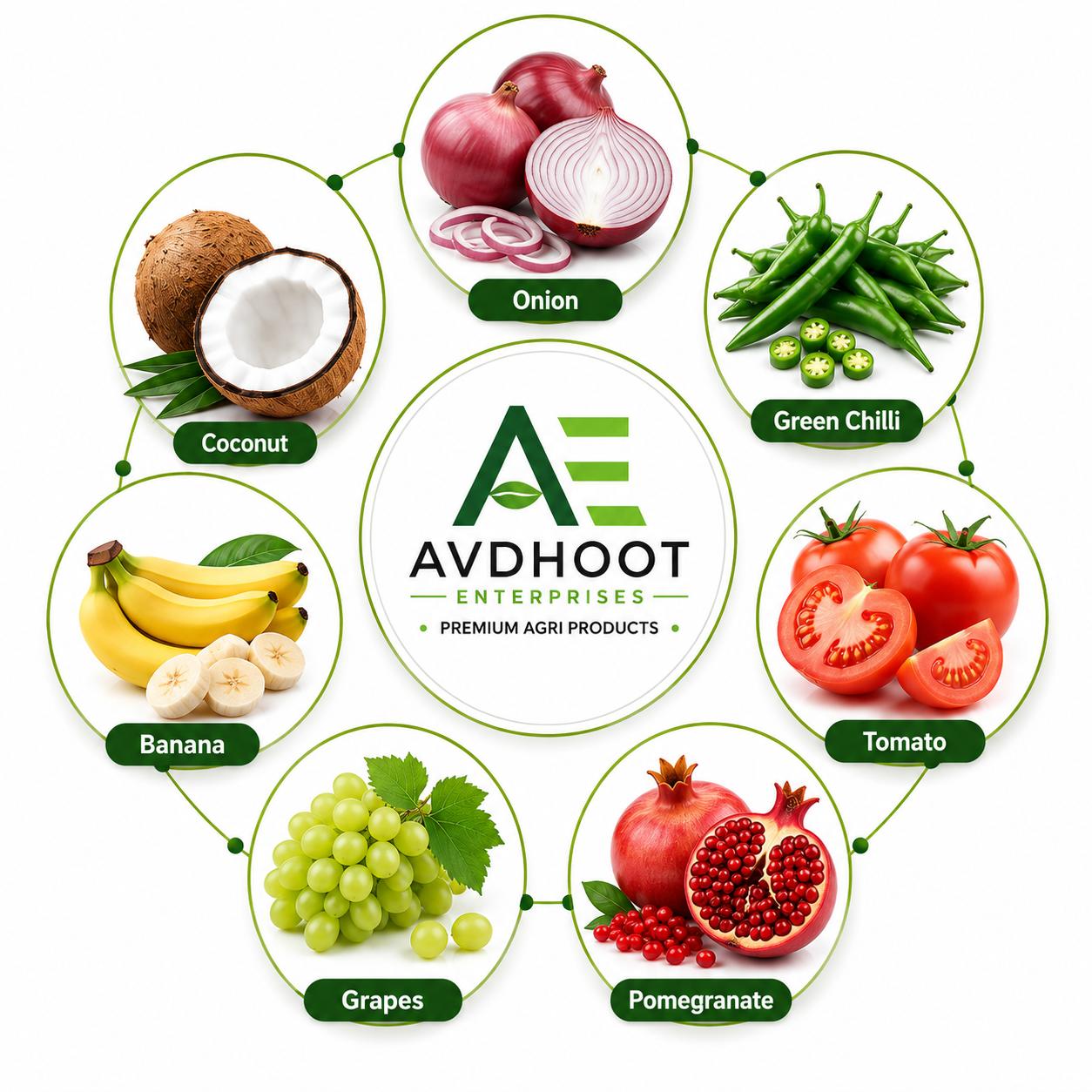 Farming Foods